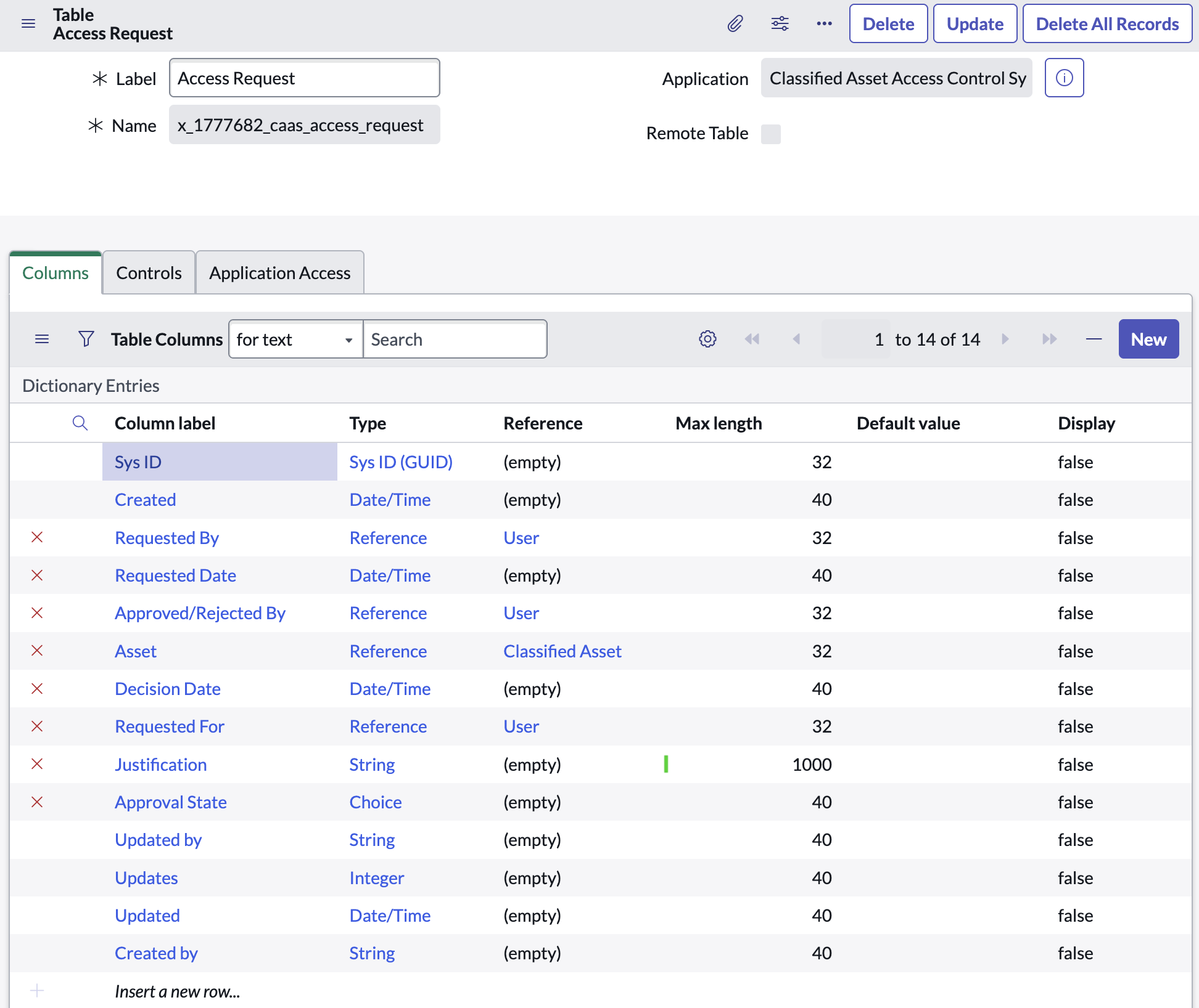 Access Request table
